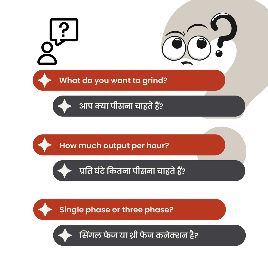 ಪುಲ್verizer ಗ್ರೈಂಡಿಂಗ್ ಮೆಷಿನ್ FAQ